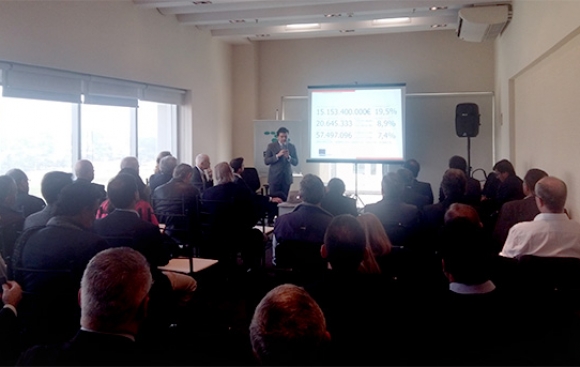 Oportunidades de Investimentos em Portugal – 360 Graus Oportunidades de Investimentos em Portugal – 360 Graus